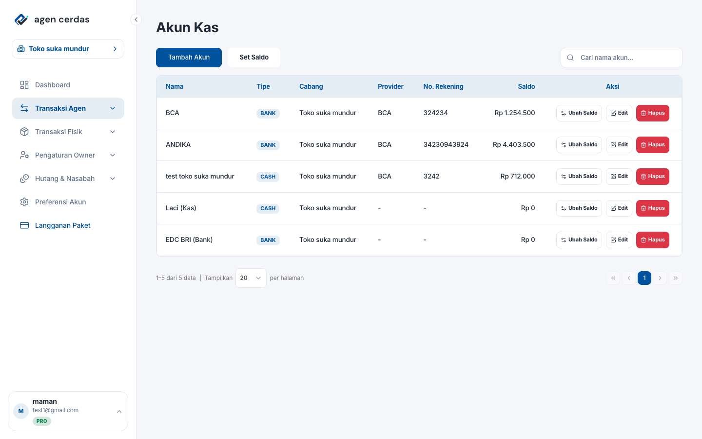 Daftar Akun Kas