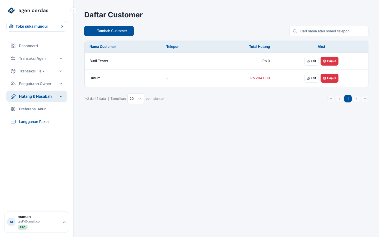 Daftar Pelanggan