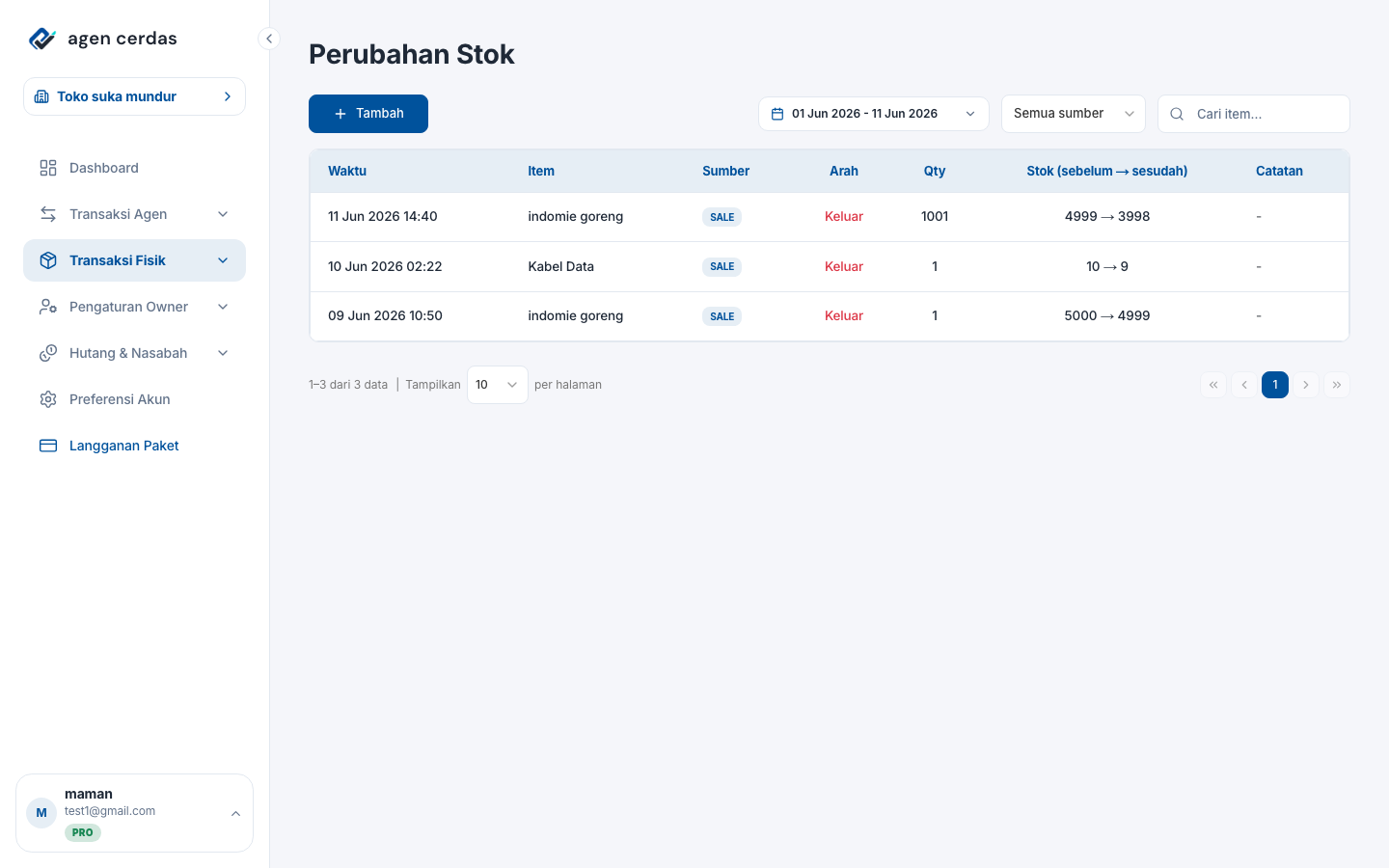Halaman Perubahan Stok