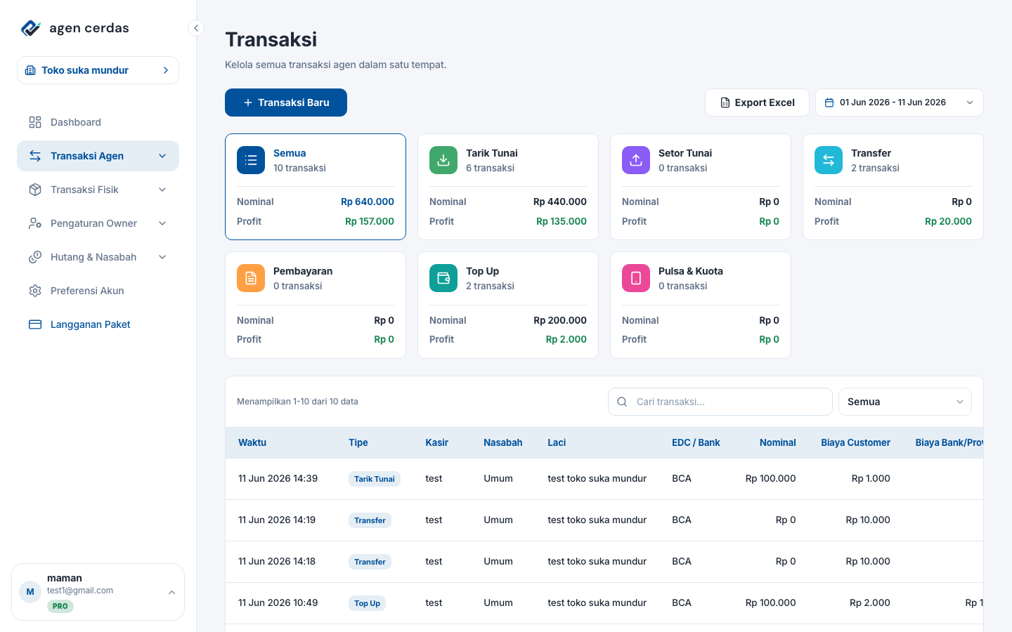 Daftar Transaksi Agen
